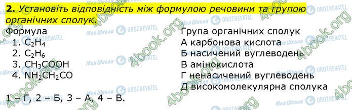 ГДЗ Хімія 10 клас сторінка Стр.11 (2)